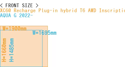 #XC60 Recharge Plug-in hybrid T6 AWD Inscription 2022- + AQUA G 2022-